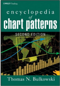 encyclopedia-chart-patterns-book-cover